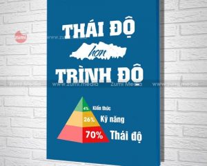 Tranh-slogan-van-phong-thai-do-hon-trinh-do-5-20427