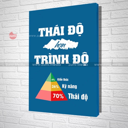 Tranh-slogan-van-phong-thai-do-hon-trinh-do-5-20427